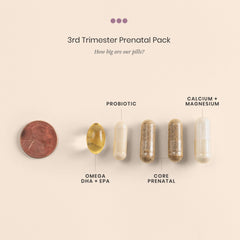 Perelel daily routine graphic illustrates sachet usage.