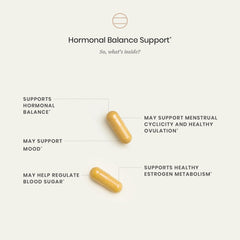Close-up of Perelel Balance capsules showing daily two-pill dosage