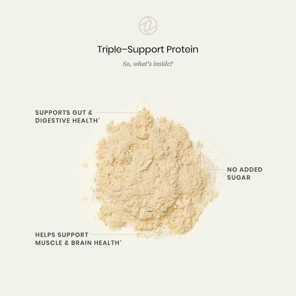 Perelel Triple-Support Vanilla shake glass showing a ready-to-drink protein boost