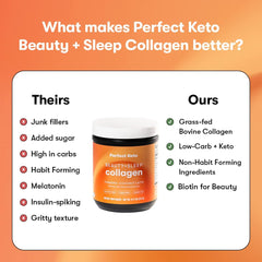 Perfect Keto Beauty + Sleep packaging showcases dairy-free and gluten-free claims