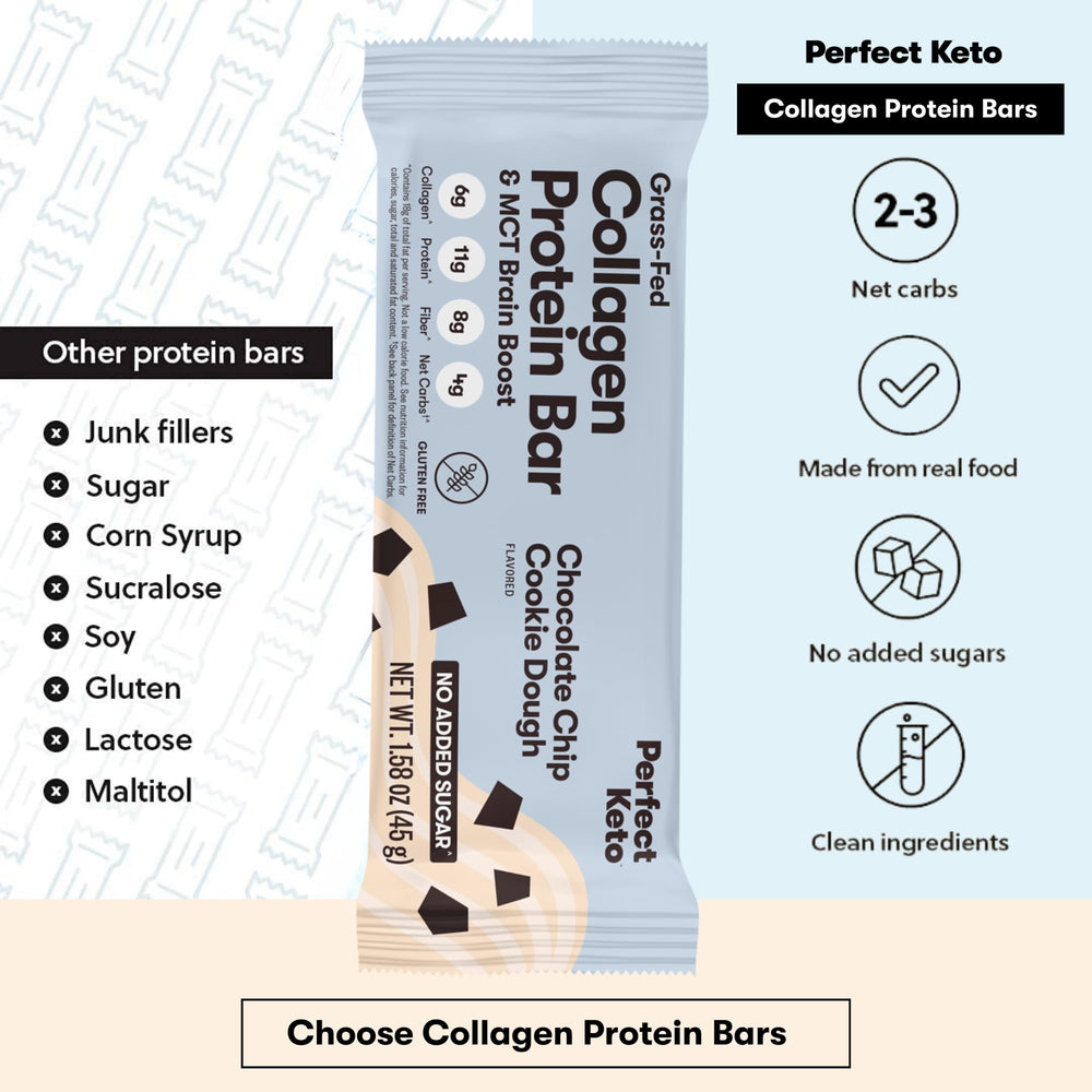 Perfect Keto Collagen Bars ingredients including MCT oil and collagen.