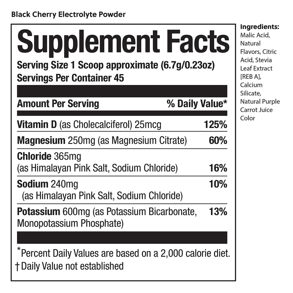 Instantly dissolves in cold water with Perfect Keto Electrolytes