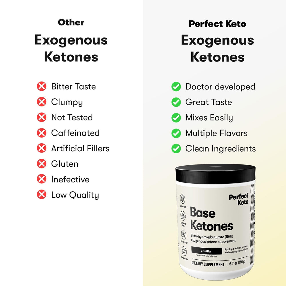 Perfect Keto exogenous ketones powder vanilla in coffee for keto friendly energy