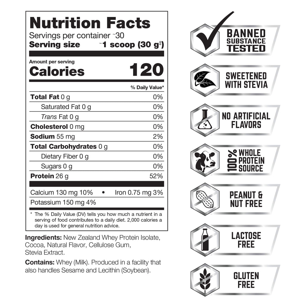 Diesel NZ whey packaging showcases 0g carbs and 0g fat per serving.