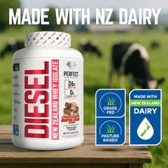 PERFECT SPORTS Diesel whey protein isolate ingredients panel highlights premium NZ dairy.