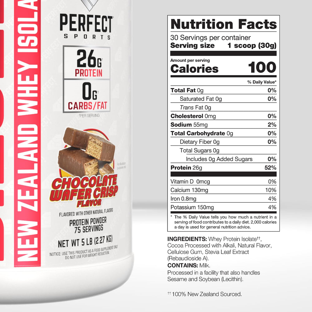 PERFECT SPORTS Diesel whey protein isolate shake glass showing convenient post-workout fuel.