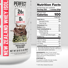 Perfect Sports Diesel Whey Isolate powder scoop ready for precise serving.