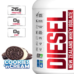 PERFECT SPORTS Diesel whey isolate Cookies 'N Cream shaker enables easy mixing on the go