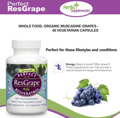 ResGrape Resveratrol vegan gluten-free and non-GMO icons.