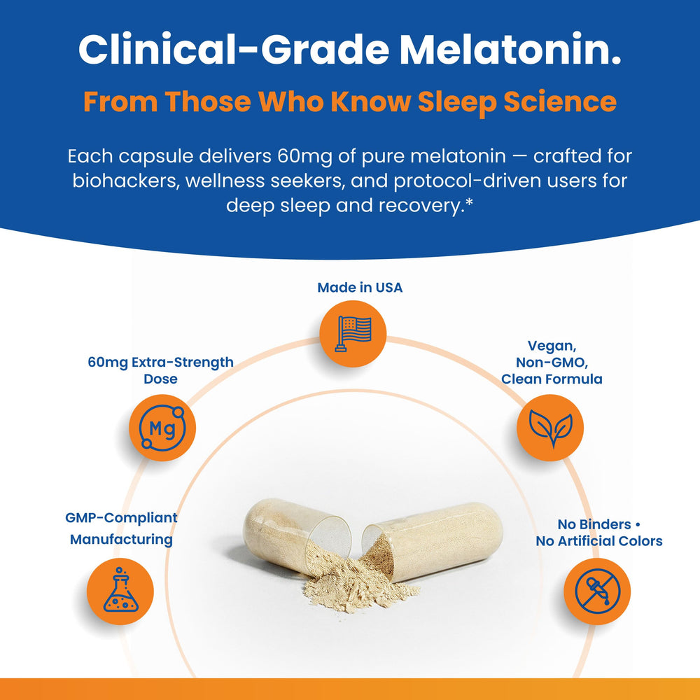 Package of Perfect Vitamin melatonin 60mg ready for simple nightly routine.