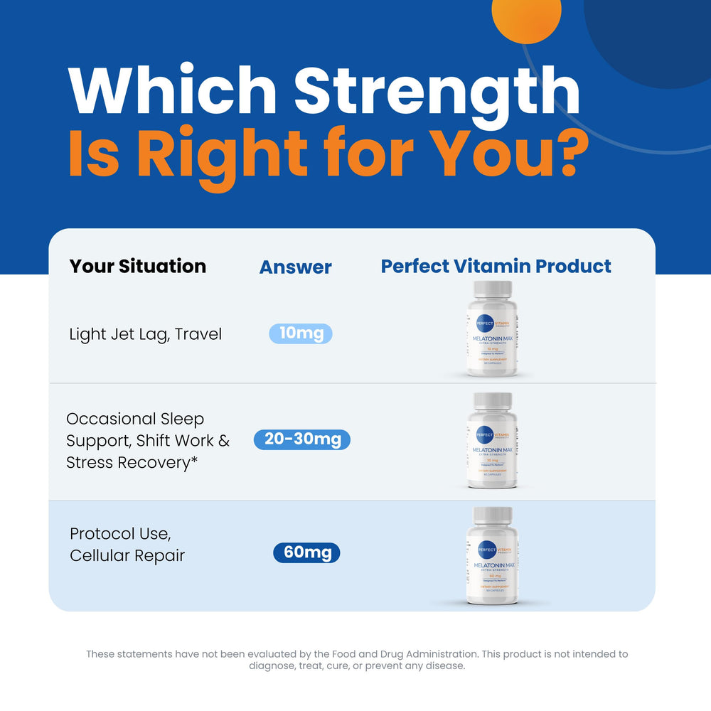 Close-up of vegan ingredients in Perfect Vitamin melatonin 60mg.