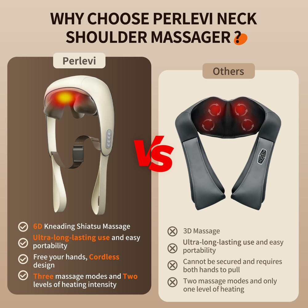 PERLEVI massager resting securely around neck for comfortable, hands-free use.