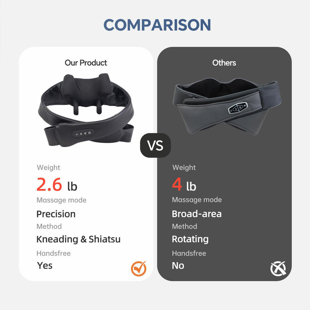 PERLEVI quiet cordless design allows massage anywhere without disturbance