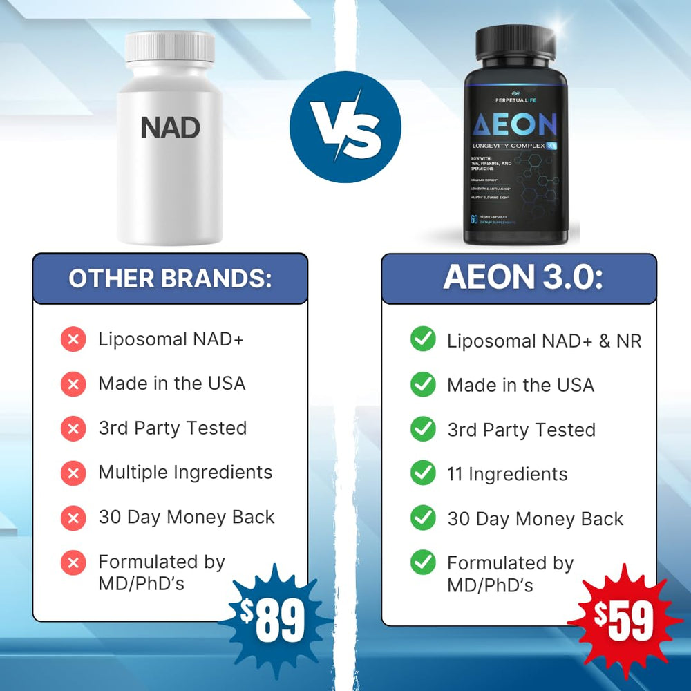 AEON travel-friendly packaging designed for busy lifestyles.