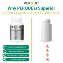PERQUE Digesta Guard Forte nutrition facts highlighting CFU count