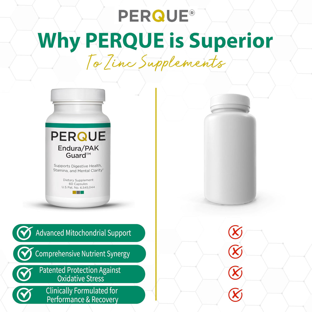 PERQUE Endura/Pak Guard capsules shown being dispensed for easy use