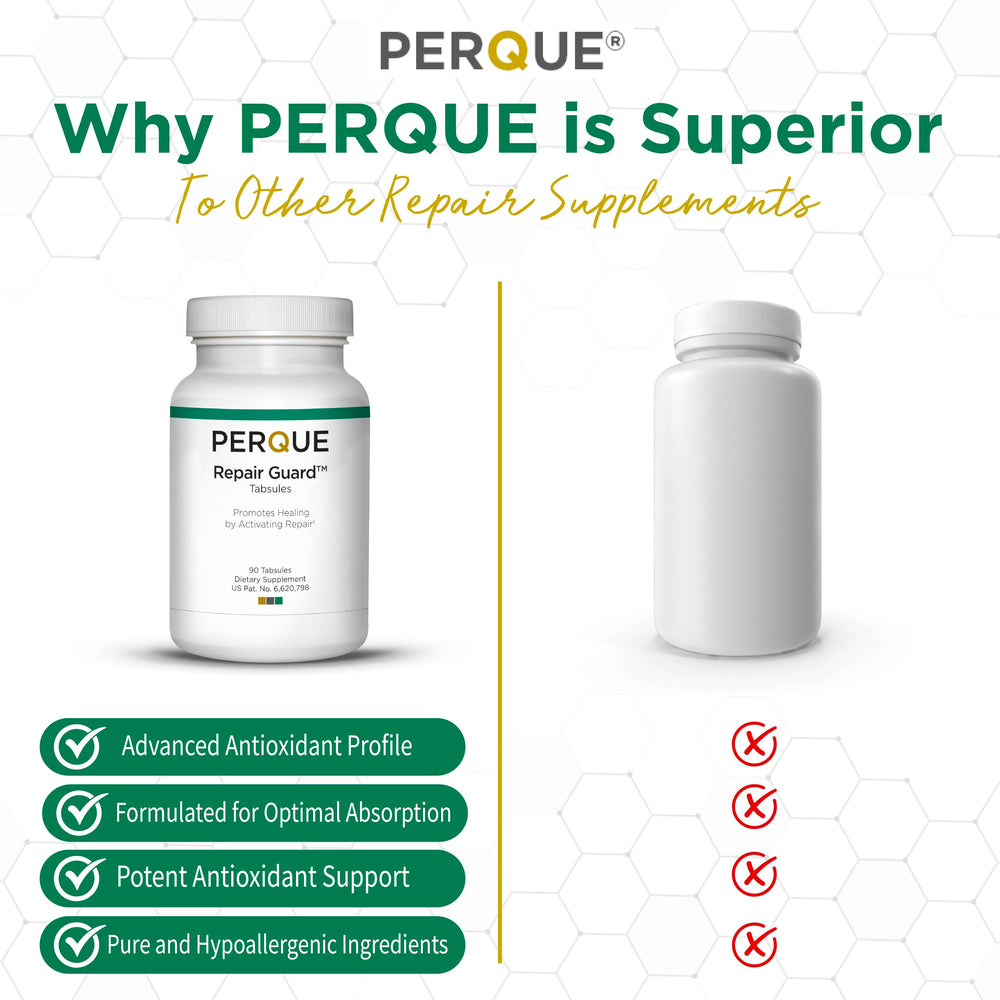 PERQUE Repair Guard ingredients list highlights vitamins, minerals, and cofactors.