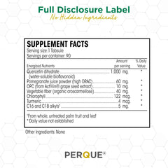 PERQUE Repair Guard serving suggestion graphic illustrates mild to severe dosing.
