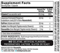Persavita Saffron 2020-PRO ingredients overview showing saffron, resveratrol, carotenoids.