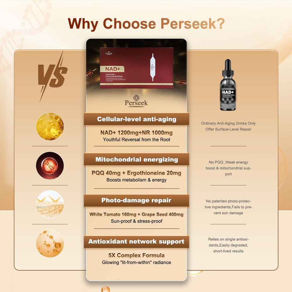 Perseek NAD+ liquid pour highlighting fast-absorbing format.