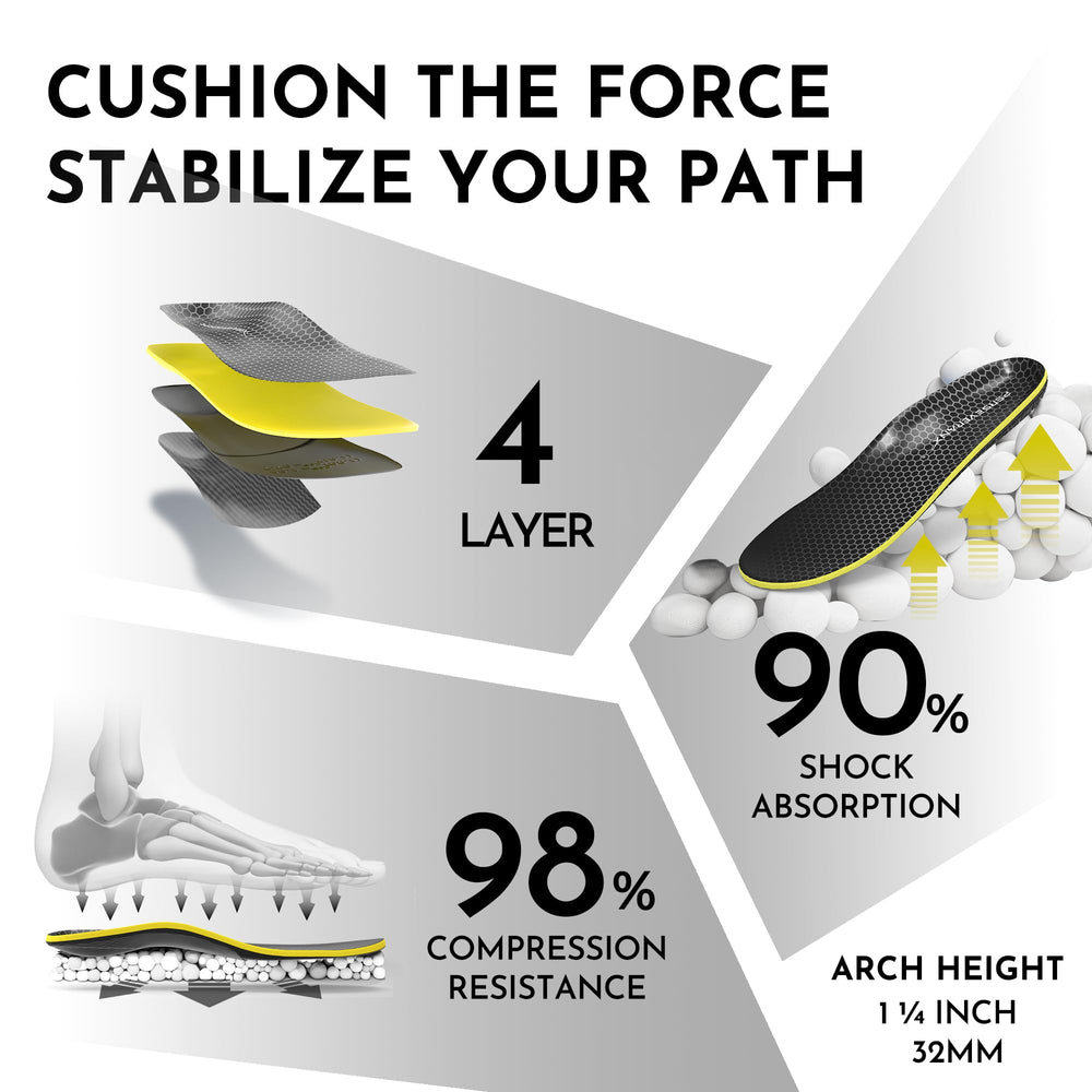 PerseveranX trim-to-fit design lets you customize the fit.