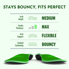 Perseveranx durable insoles retain shape for long-term use.
