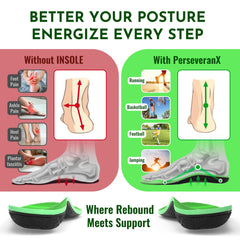 PerseveranX insoles showcase energy-return cushioning for an energized stride.