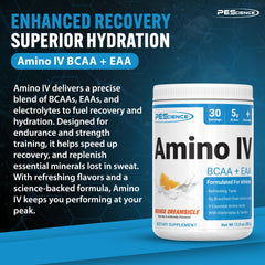 Measuring scoop beside PEScience Amino IV to portion servings precisely