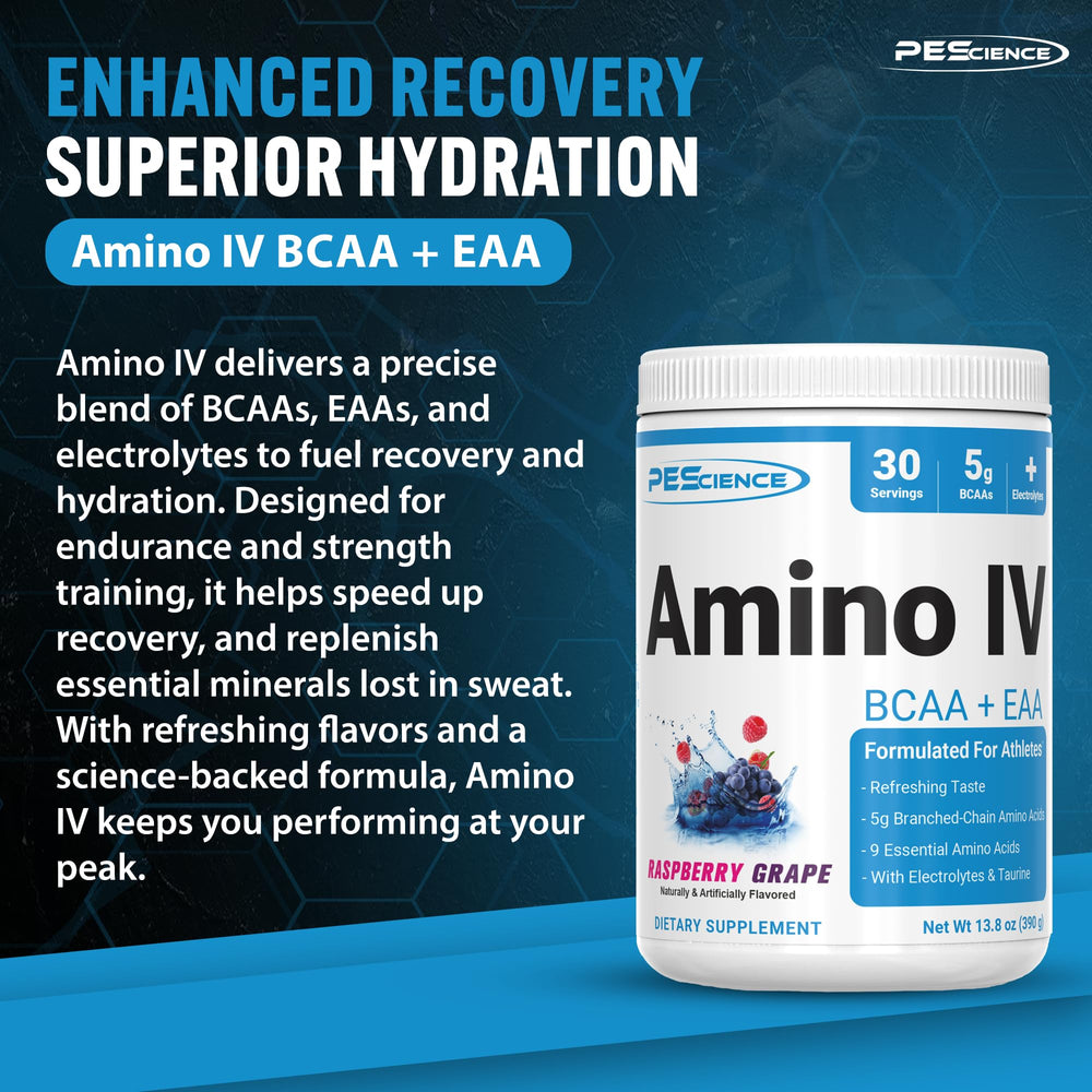 Amino IV dissolved in water showing zero sugar hydration with electrolytes.