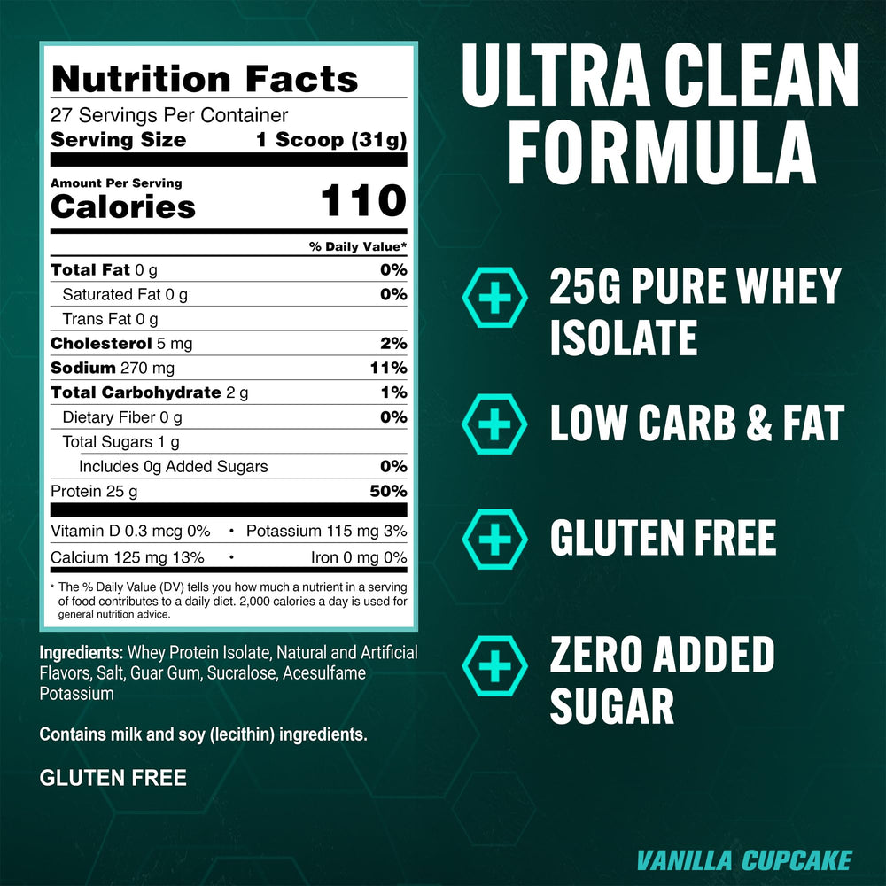 PEScience Isolate vanilla cupcake nutrition label with low carbs