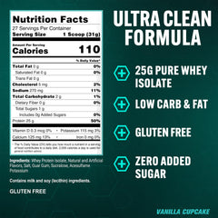 PEScience Isolate vanilla cupcake powder jar highlighting lactose-free formula