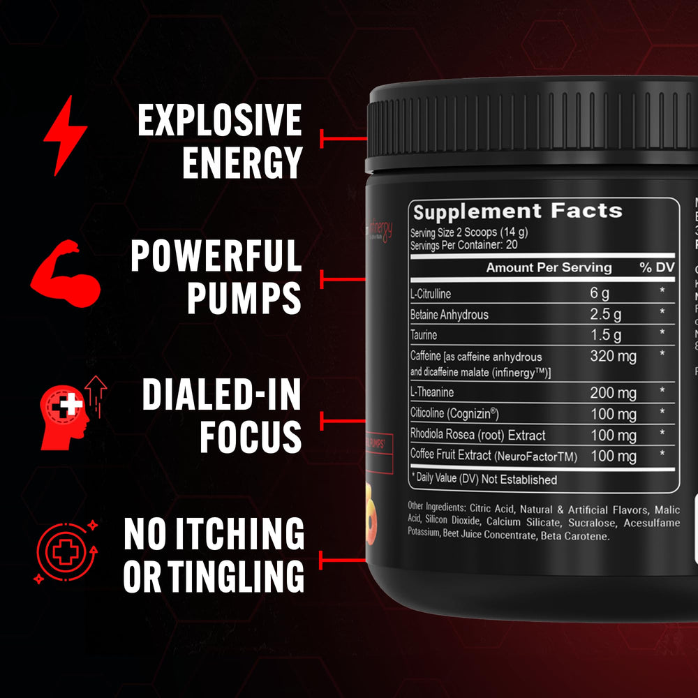 PEScience Prolific label close-up showing no beta alanine feature