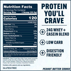 PEScience Select creamy texture shot captures delicious flavor without heaviness