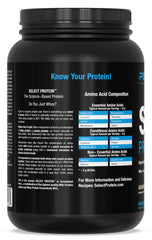 PEScience Select Protein ingredients montage, includes milk protein isolate and casein blend.