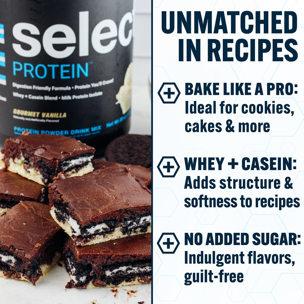 PEScience Select Protein nutrition label close-up, transparent ingredients and macros.