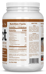 PEScience Select packaging highlights USA-made and third-party testing