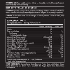 Pete and Pedro Biotin Gummies vitamin-rich formula with essential nutrients for healthy hair and nails.
