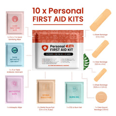 Compact zip bag houses essential items for on-the-go care in the pH Advantage kit
