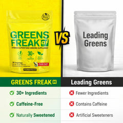 Pharmafreak Greens Freak powder blended in glass for smooth mixing.