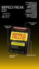 Pharmafreak Ripped Freak 2.0 SINETROL panel emphasizes potent polyphenols for metabolism support.