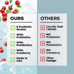 PharmaSupps facility seal indicating quality controls