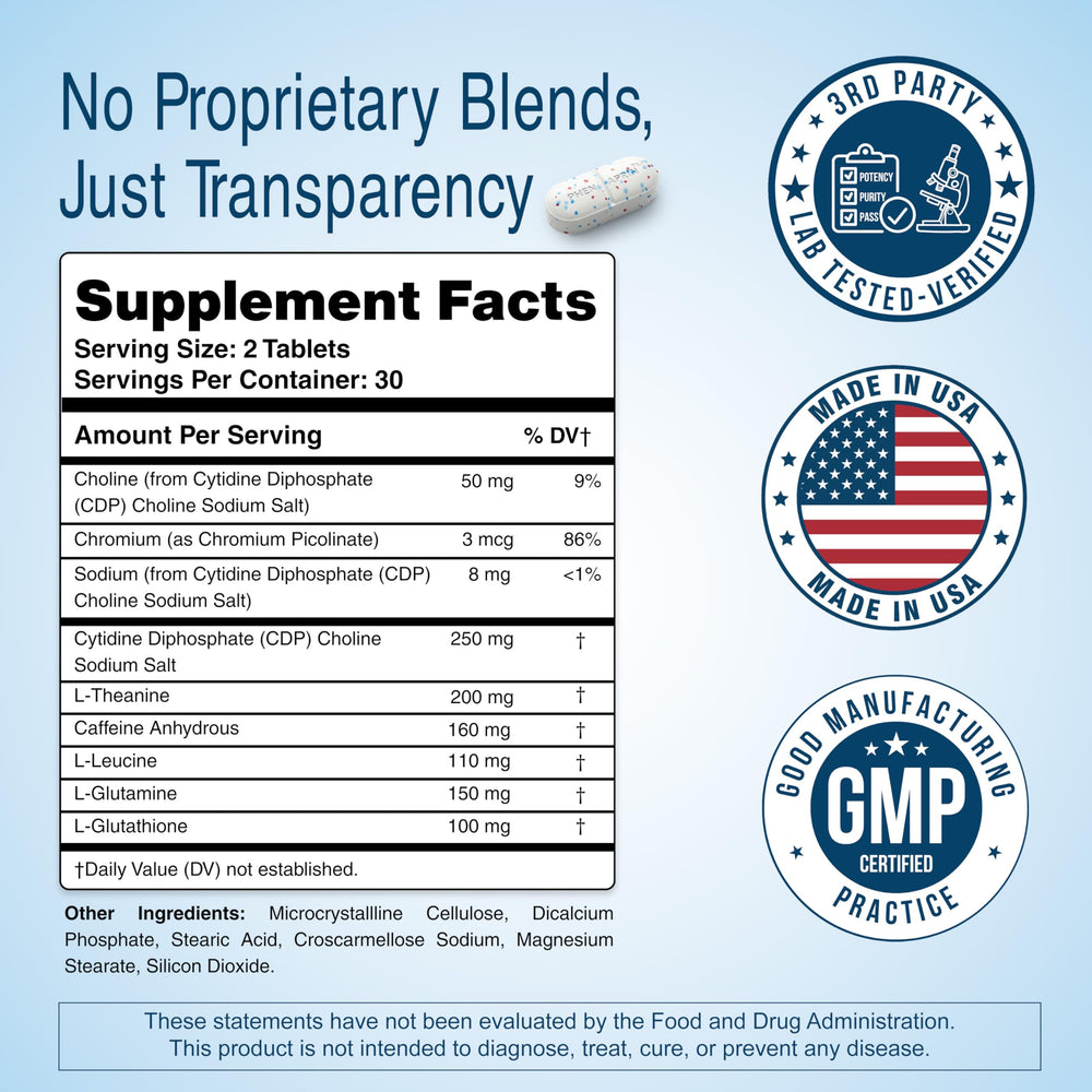 PhenAprin TX7 leucine and glutamine emphasizing lean muscle support.