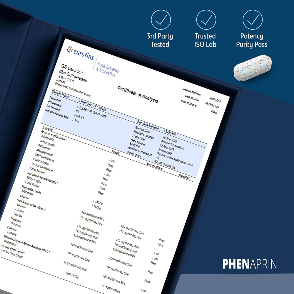 PhenAprin TX7 chromium for balanced glucose metabolism and energy stability.