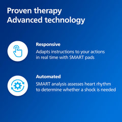 HeartStart device provides voice guided CPR prompts.