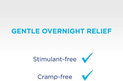Phillips' Milk of Magnesia pour into glass showing cramp-free relief