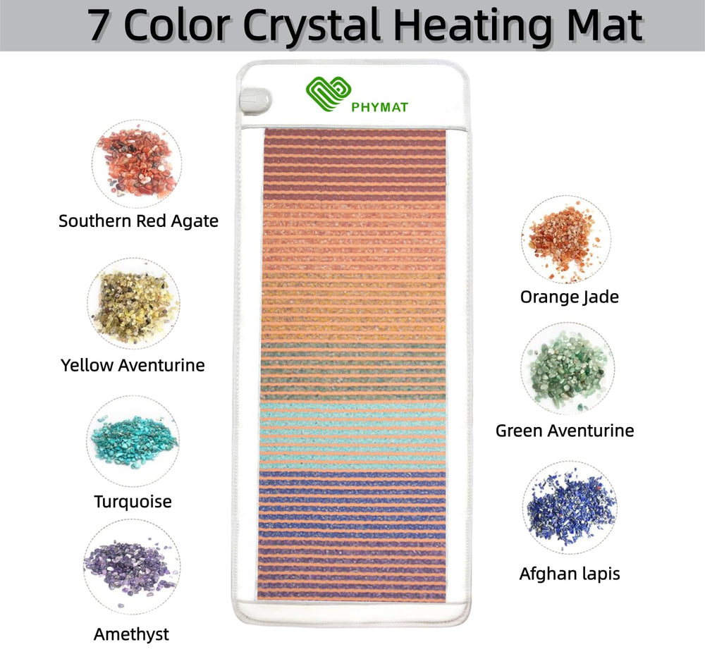 PHYMAT 7-color gemstone surface highlighting chakra-inspired design