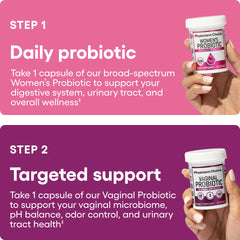 Physician's CHOICE 6-strain probiotic graphic shows gut-vaginal health synergy.