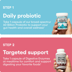 Physician's CHOICE 60Billion probiotic label closeup emphasizing potent strains.
