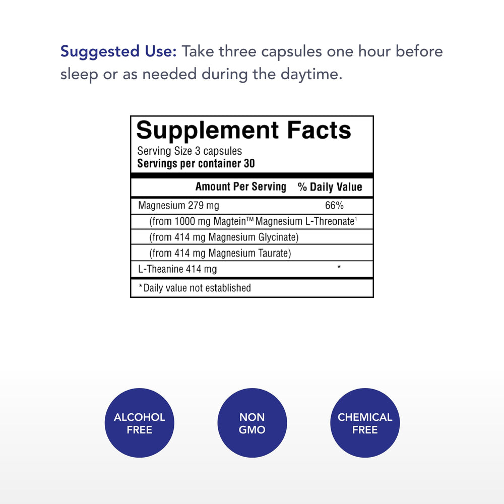 Physician's Strength Power-Min label close-up highlighting magnesium L-threonate blend.