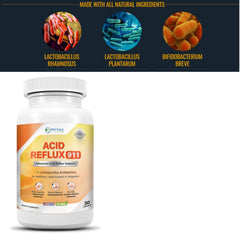 Phytage Labs Acid Reflux 911 dosage scales concept.
